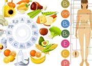Jenis-Jenis Vitamin dan Fungsinya Bagi Tubuh
